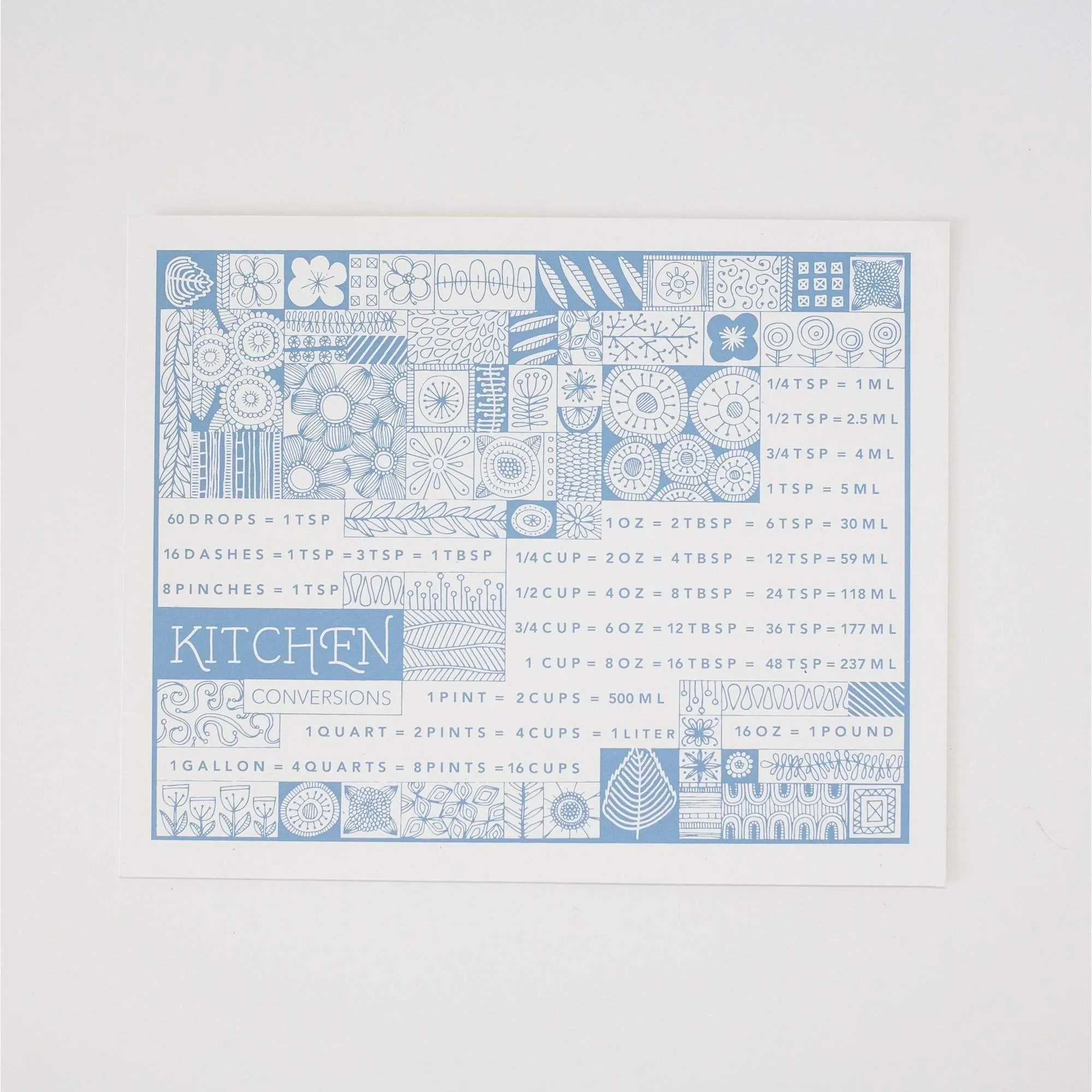 cooking conversion chart, kitchen decor, small blue kitchen art print